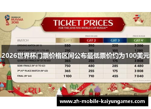 2026世界杯门票价格区间公布最低票价约为100美元